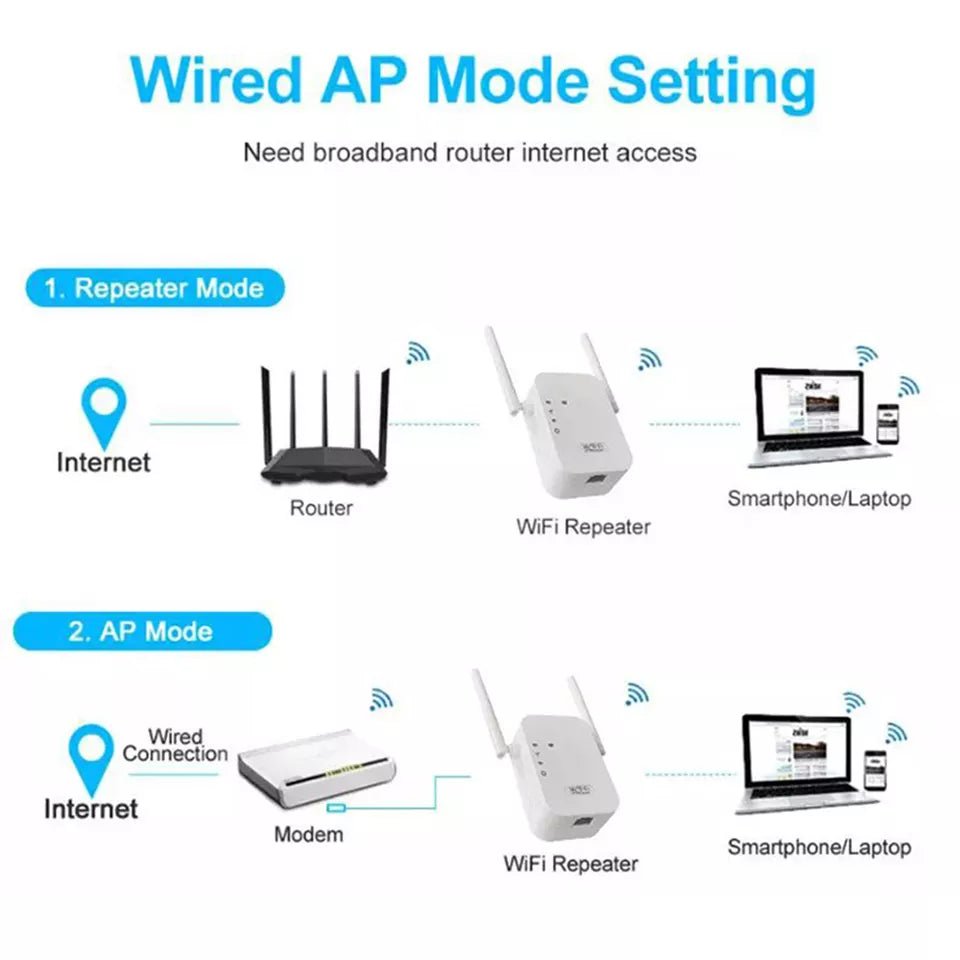 wi-fi-повторител-Atron wi-fi-повторител-Atron